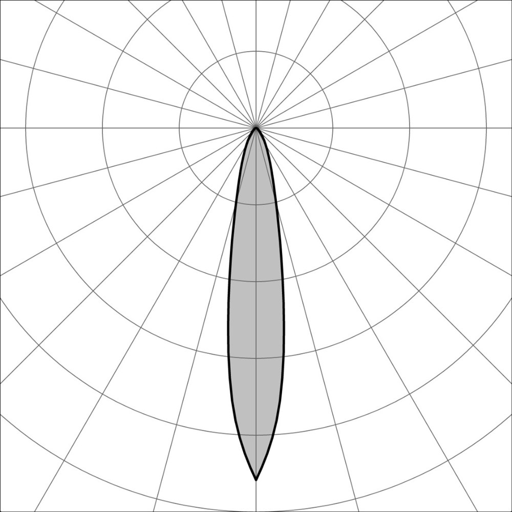 Compatto Spot 24V Ghidini Микропроекторы - Power Hub .05 Темно-Cерый (Матовый)  - Вид №3