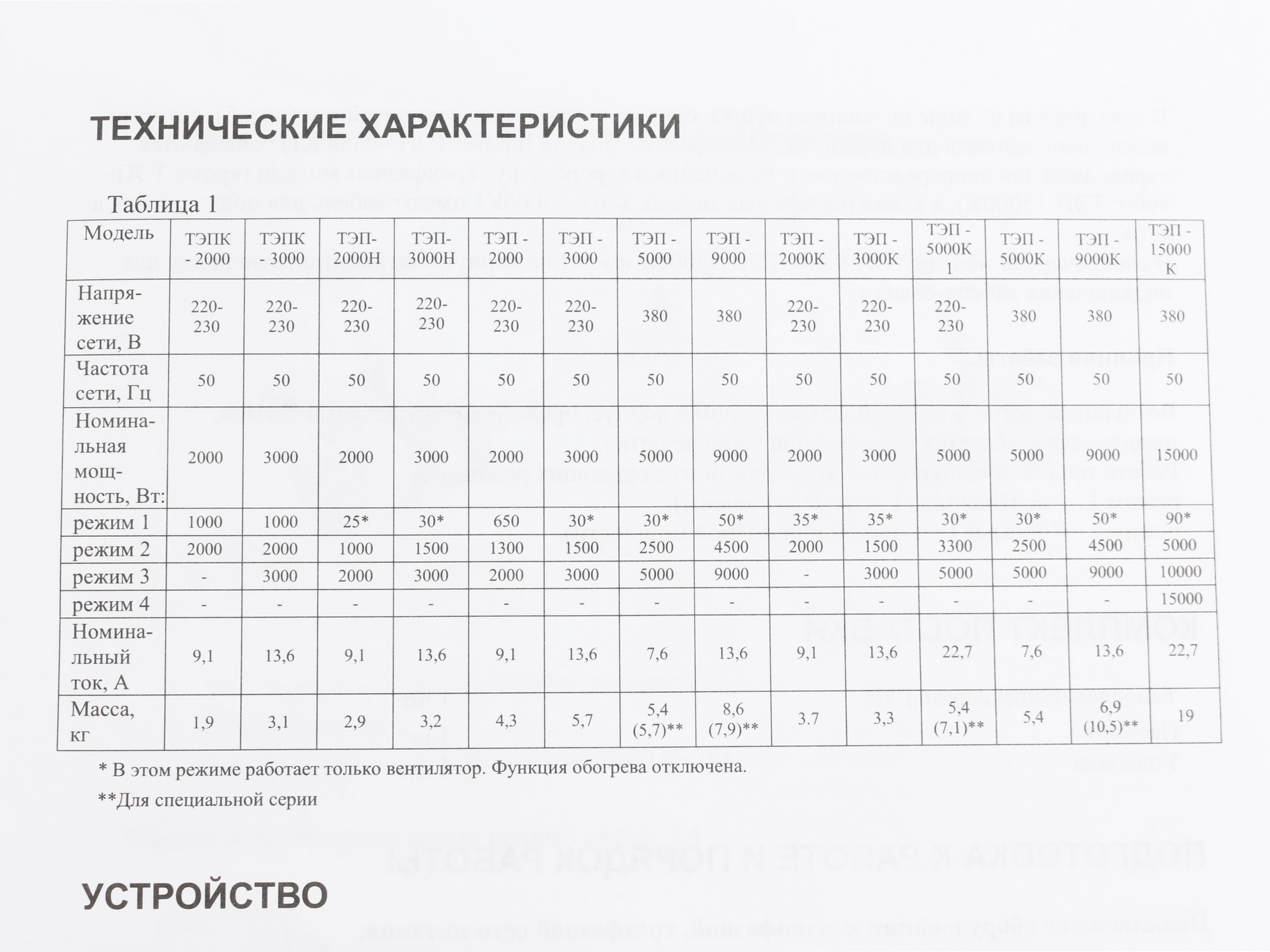 7908697 Тепловая пушка электрическая Ресанта ТЭП-5000К1 STDN-0140958 - Вид №8
