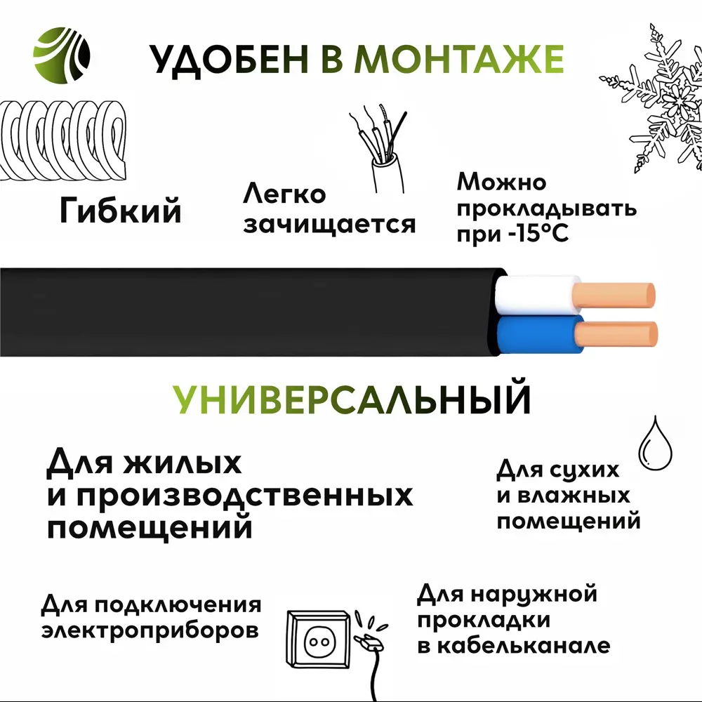 Кабель Ореол ВВГпнг(A)-LS 2x2.5 20 м ГОСТ 14421914 STLM-2040532  - Вид №2
