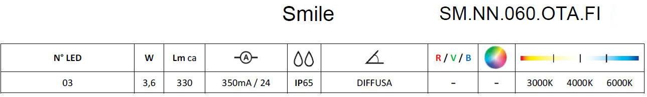 Brillamenti Настенный светодиодный стремянка Smile Sm.nn.060.ota.fi - Вид №2