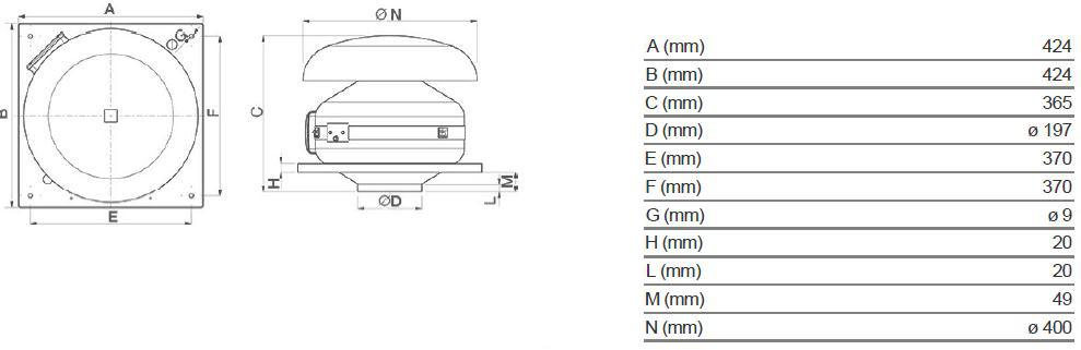 Vortice Центробежный канальный вентилятор для наружной крыши Ca md e rf 16185 - Вид №4