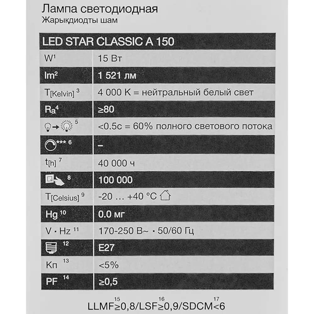 Светодиодная лампа OSRAM груша 15Вт с нейтральным белым светом 85099642 STLM-1353350 - Вид №4