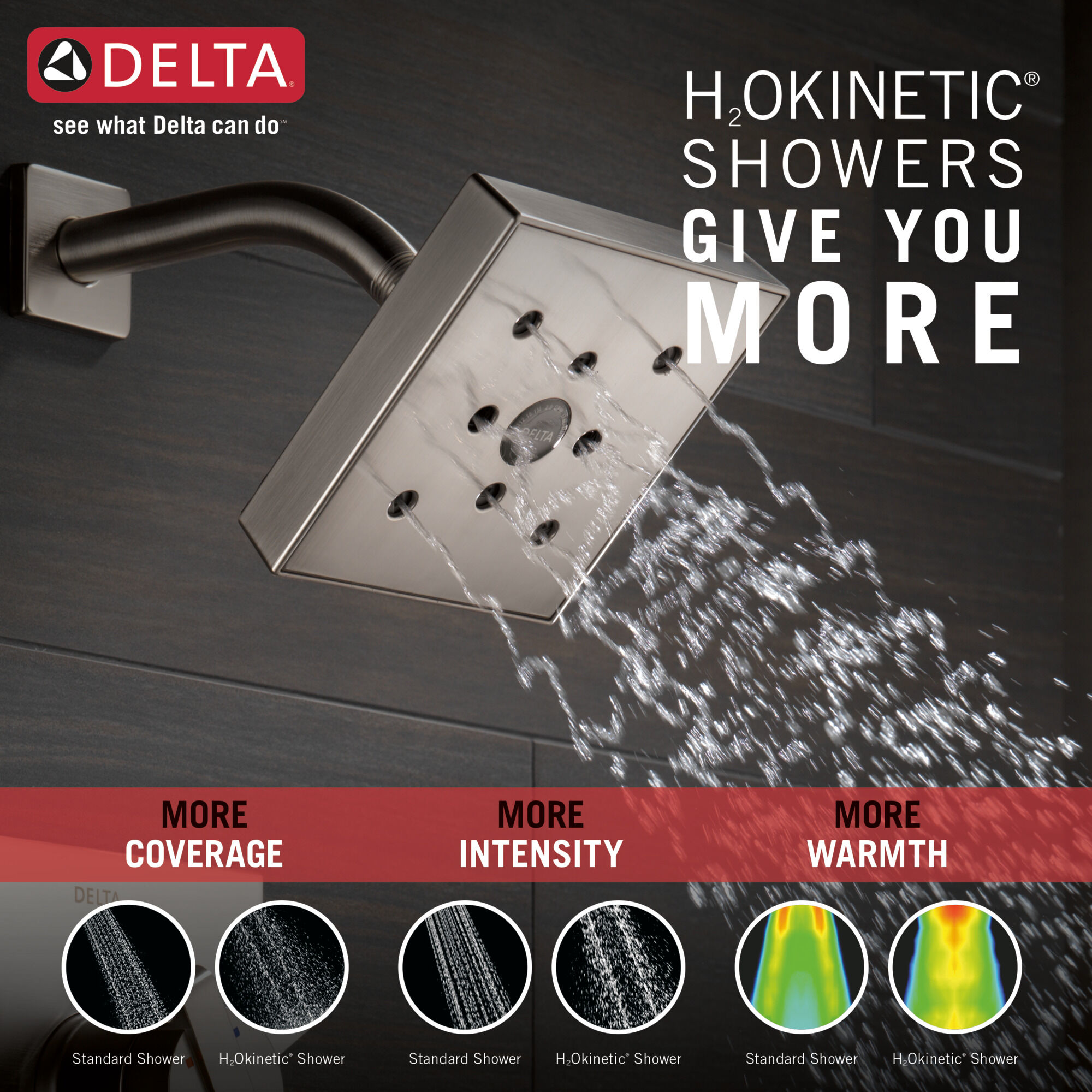 T17267-SS Накладка для душа Monitor® 17 серии H2Okinetic® Delta Faucet Ara Нержавеющая сталь - Вид №1