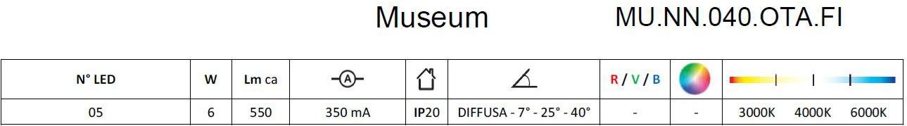 Brillamenti Несколько светодиодных прожекторов Museum sun-id-1455119 - Вид №2