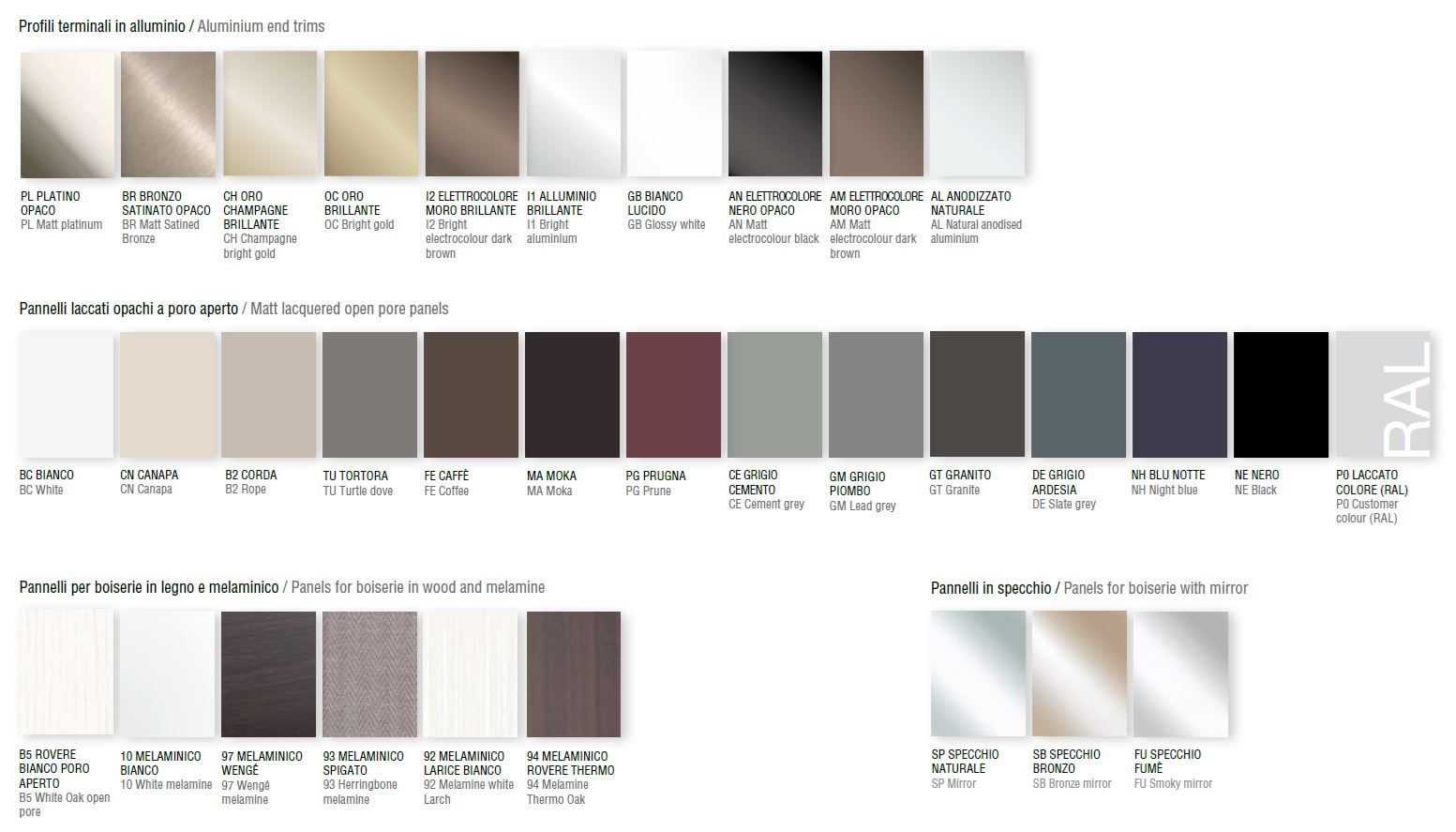 Обшивка из зеркального стекла Longhi Aluminiun Chic-Doors ARCH-00115417 - Вид №6