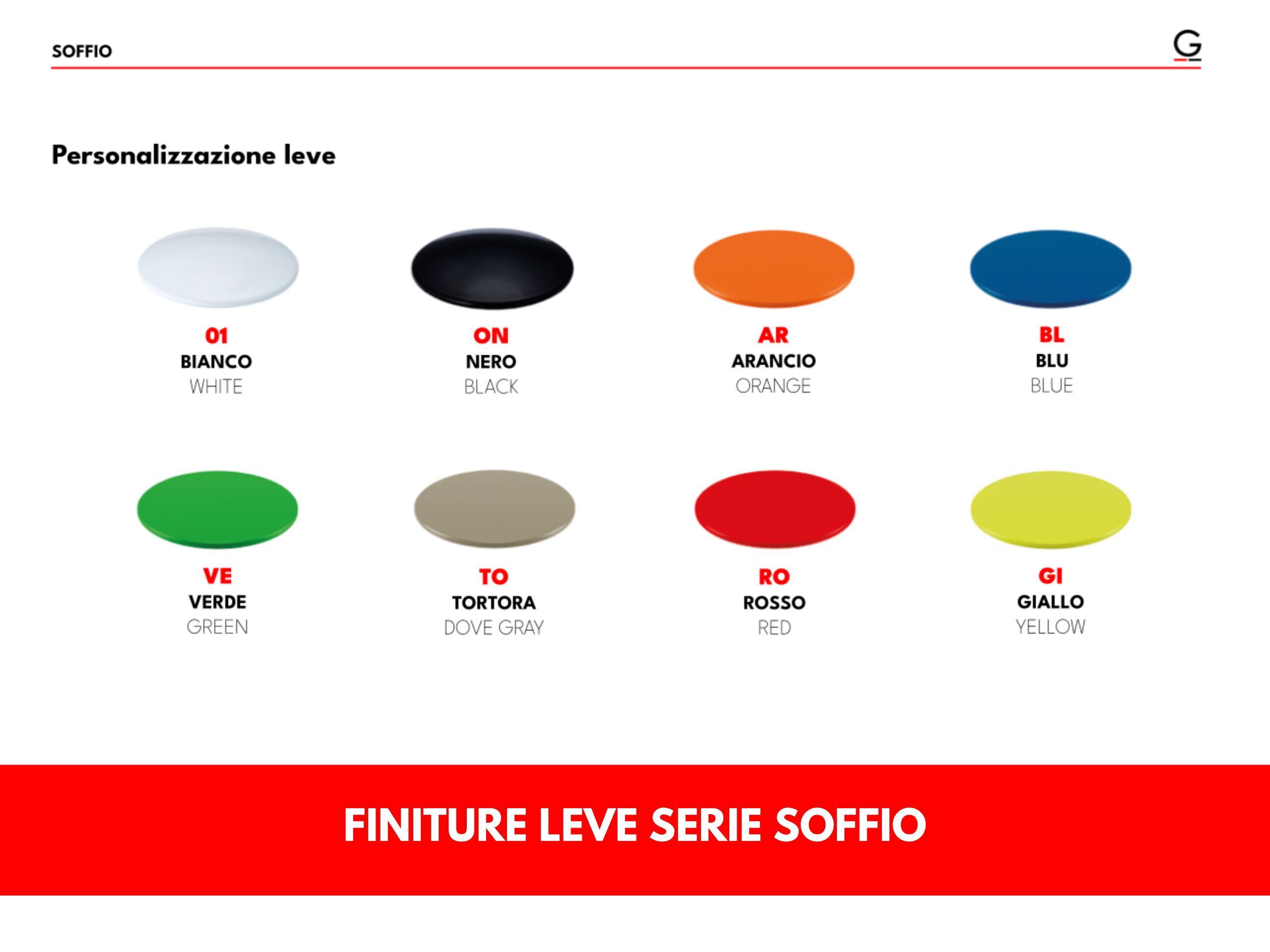 Потолочный дозирующий носик GATTONI Слойка ARCH-00105240 - Вид №3