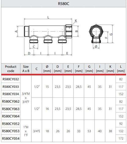 Giacomini Простой модульный коллектор sun-id-1440152 - Вид №1