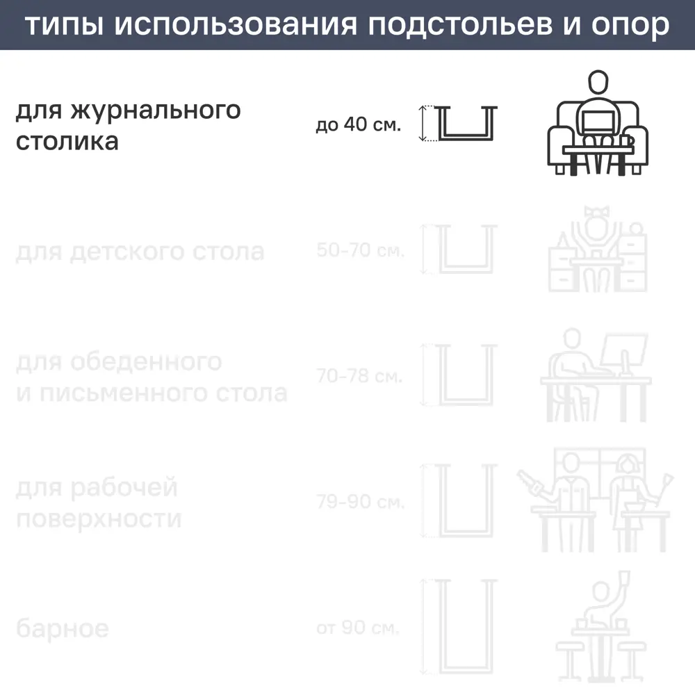 Ножка для мебели квадратная 25x25 мм высота 300 мм черная 82754097 STLM-2132784 EDSON  - Вид №3