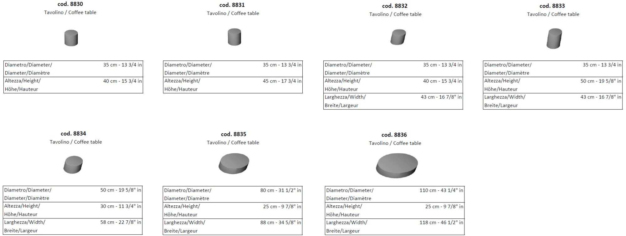 La Cividina Круглый стол из листового металла Scancarò sun-id-1401950 - Вид №15