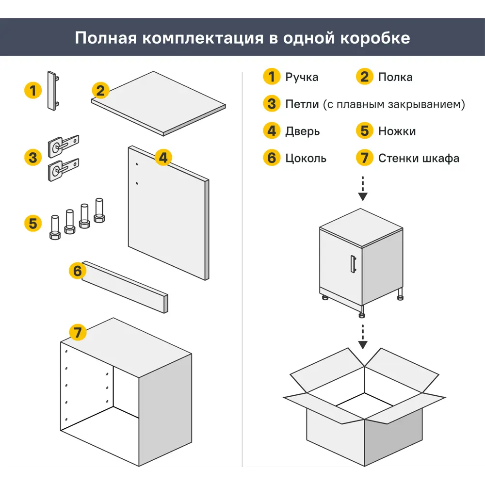 Кухонный шкаф напольный Неман 60x86x56 см ЛДСП цвет зеленый 86669429 STLM-2141884 Santreyd  - Вид №16