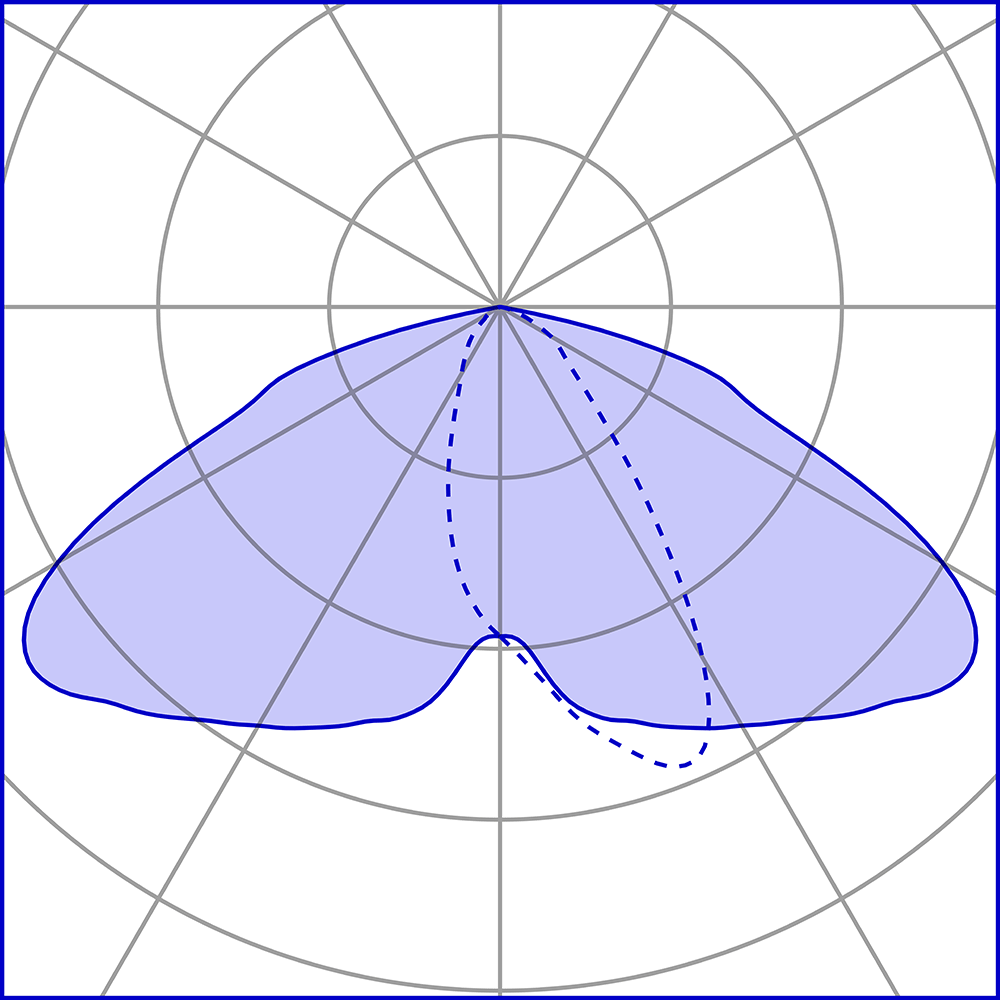 8750968 Уличное освещение  Platek TARSIUS Su palo  TARSIUS Mounted on pole - 24 LED 4000K Street optic  - Вид №7