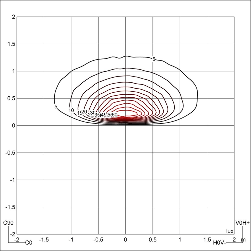 Verso Flat R RD Glass 140 Ghidini Verso Flat R RD Glass .01 Белый (Матовый)  - Вид №3