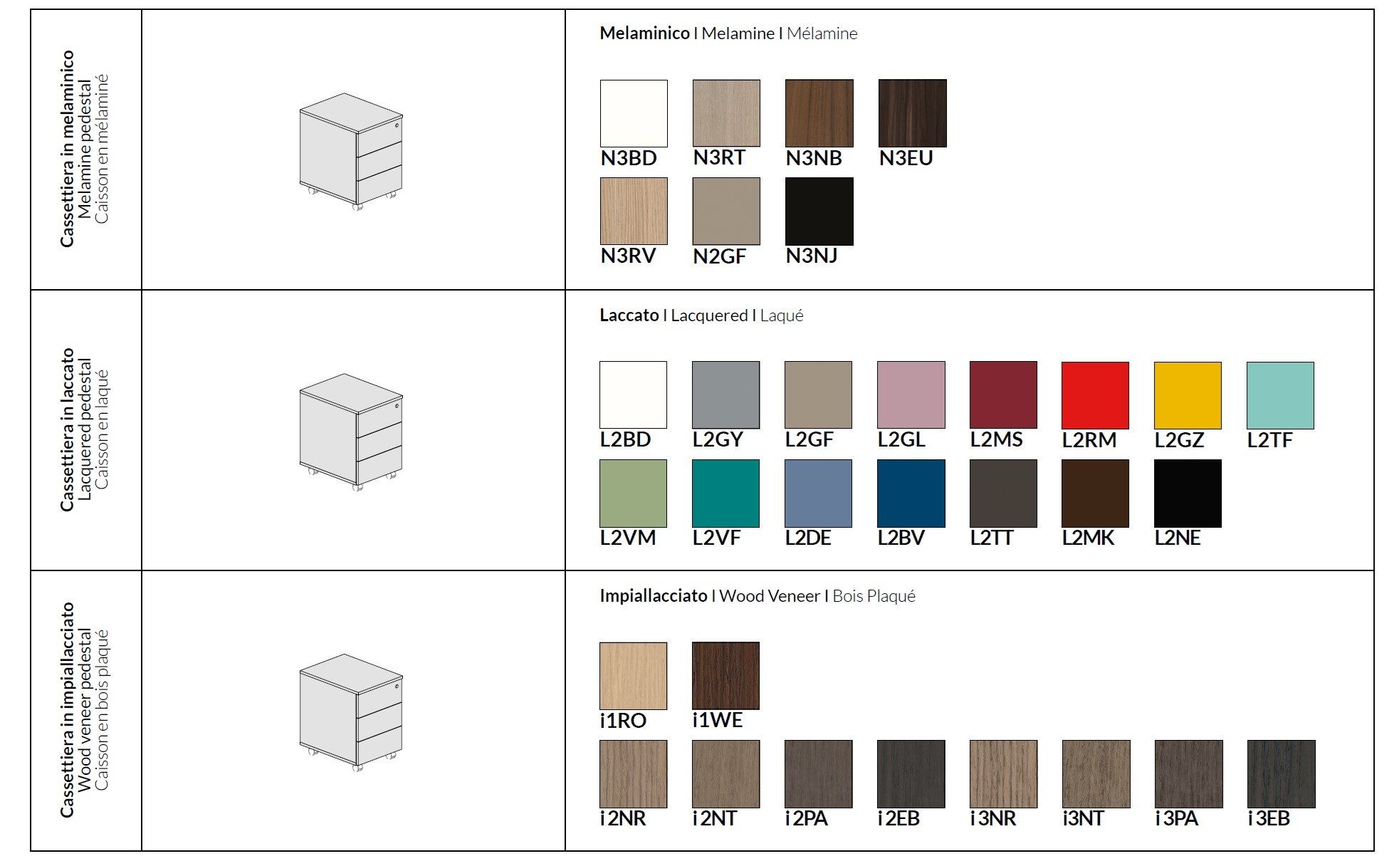 Деревянный офисный комод с колесами About Office Hype ARCH-00140505 - Вид №2