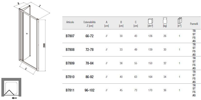 Samo Душевая ниша с двумя складными дверцами Eccelsa sun-id-1489147 - Вид №2