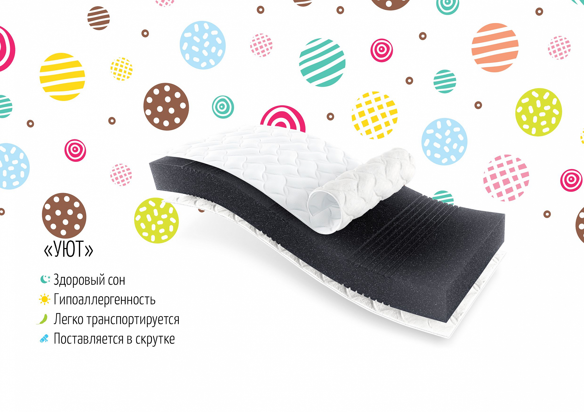 Матрас беспружинный 160х70 см "Уют" БЕЛЬМАРКО  326895 Белый Santreyd  - Вид №2