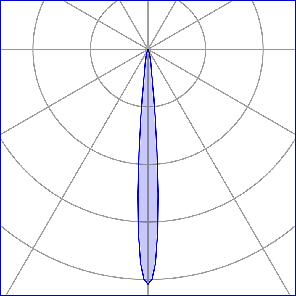 8425361 Проектор Platek STEEL 200 Proiettore  STEEL 200 Floodlight - 9 LED 4000K 9°  - Вид №7