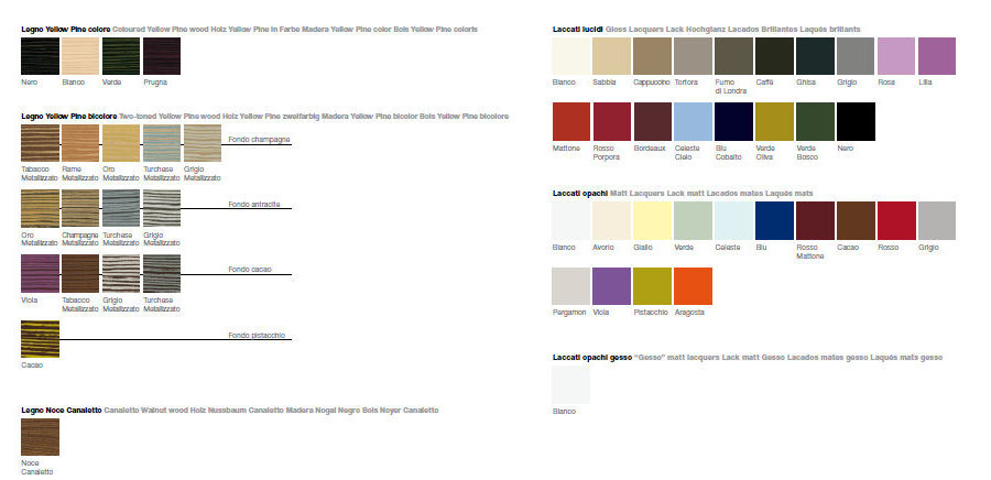 IB 21 IBISCO Комплект мебели для ванной комнаты 142,8 см ARDECO Ardeco S. R. L 42795 - Вид №1