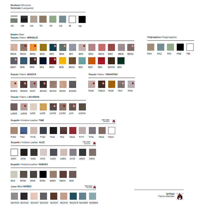 Стул DOT-M DOMITALIA DOT.S.00S DOT.S.00S. - Вид №1