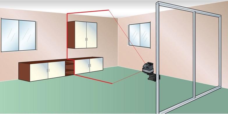 Würth Оптический и лазерный уровень Strumenti di misura a laser 5709300020 - Вид №3