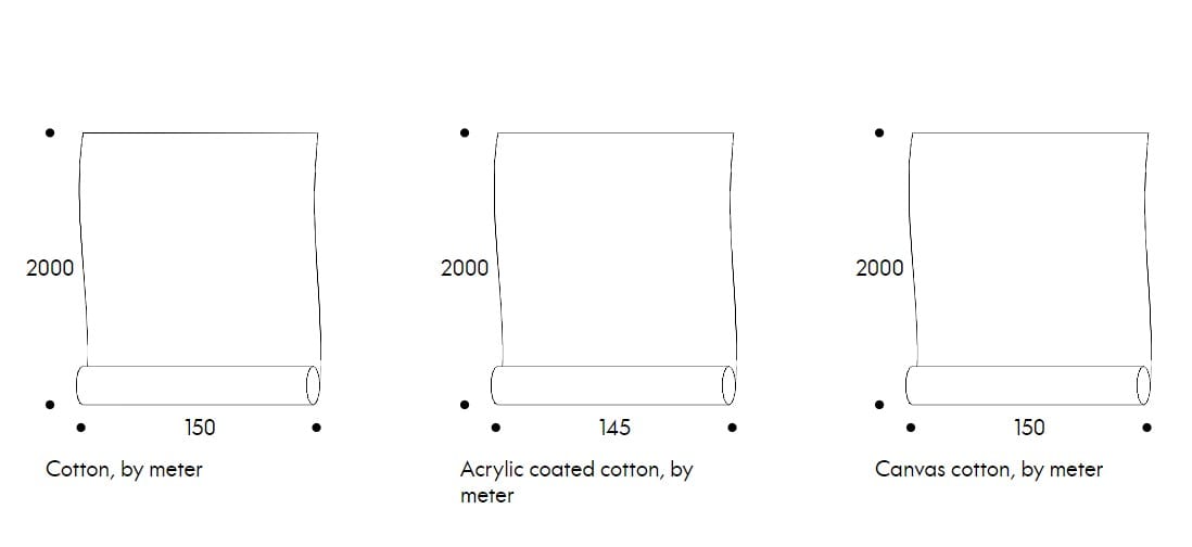 Хлопчатобумажная ткань с графическим рисунком Artek H55 ARCH-00142288 - Вид №2