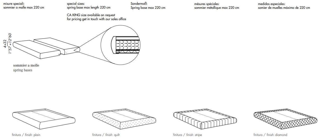 Meridiani Двуспальная кровать со съемным чехлом из ткани Edition tuyo sun-id-1377611 - Вид №22