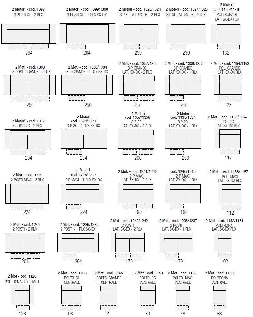 Egoitaliano 2-местный тканевый диван с электроприводом Harmony sun-id-1476949 - Вид №3