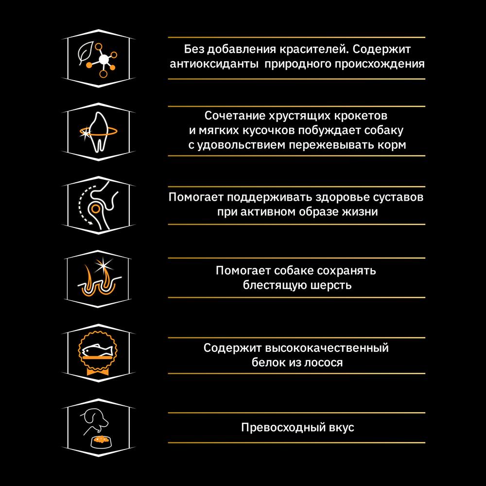 ПР0059713 Корм для собак Duo Delice Лосось сух. 10кг Pro Plan  - Вид №7