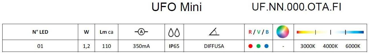 Brillamenti Напольный светодиодный лестничный светильник Ufo sun-id-1399766 - Вид №5