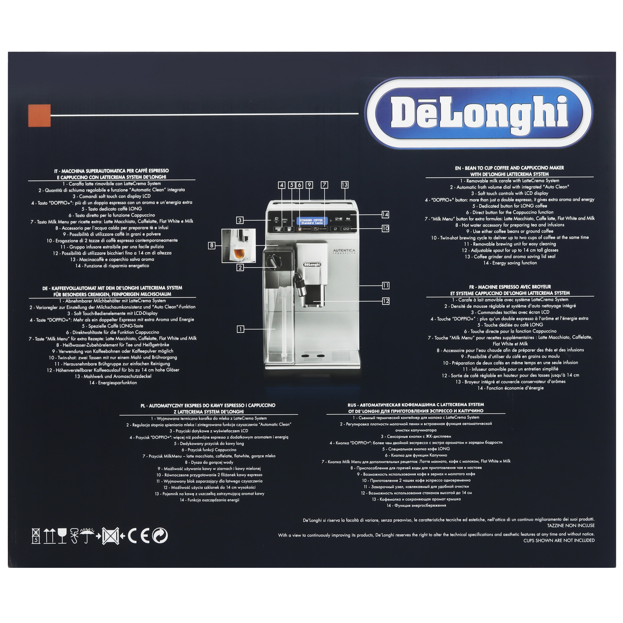 1005518 Кофемашина автоматическая DeLonghi ETAM 29.660.SB серебристый STDN-0129366 - Вид №12