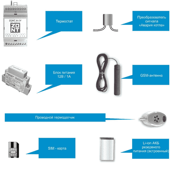Система удаленного управления котлом ZONT-H1V ЭВАН 112008EVN - Вид №6