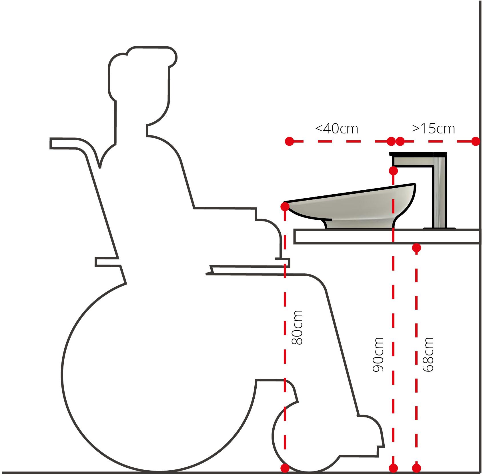 Pr-201 Накладная раковина на столешницу  овальная Goman Prime - Вид №12