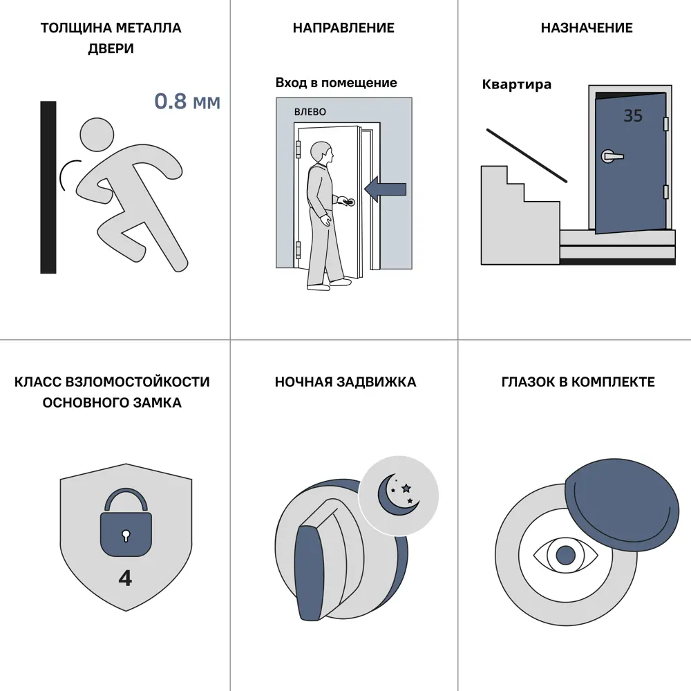 PORTIKA Порта Р-3 - входная металлическая дверь с зеркалом, графит/белый 84531948 STLM-0051313 - Вид №12