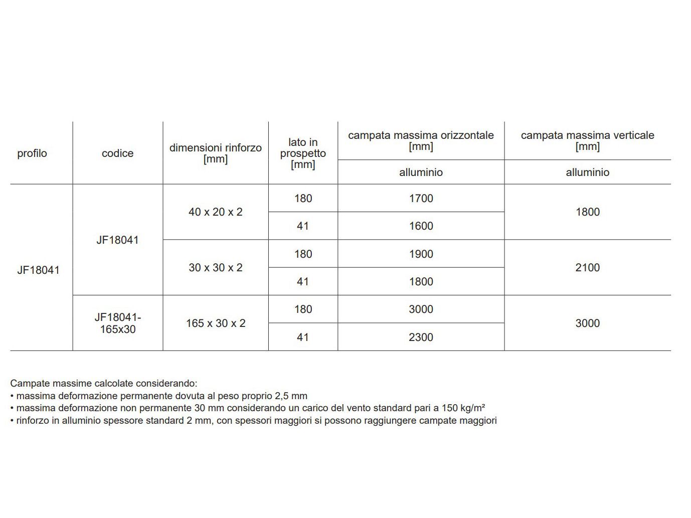 Композитные деревянные Frangisole Woodn Greenwood Древесина разнообразная ARCH-00011758 - Вид №18