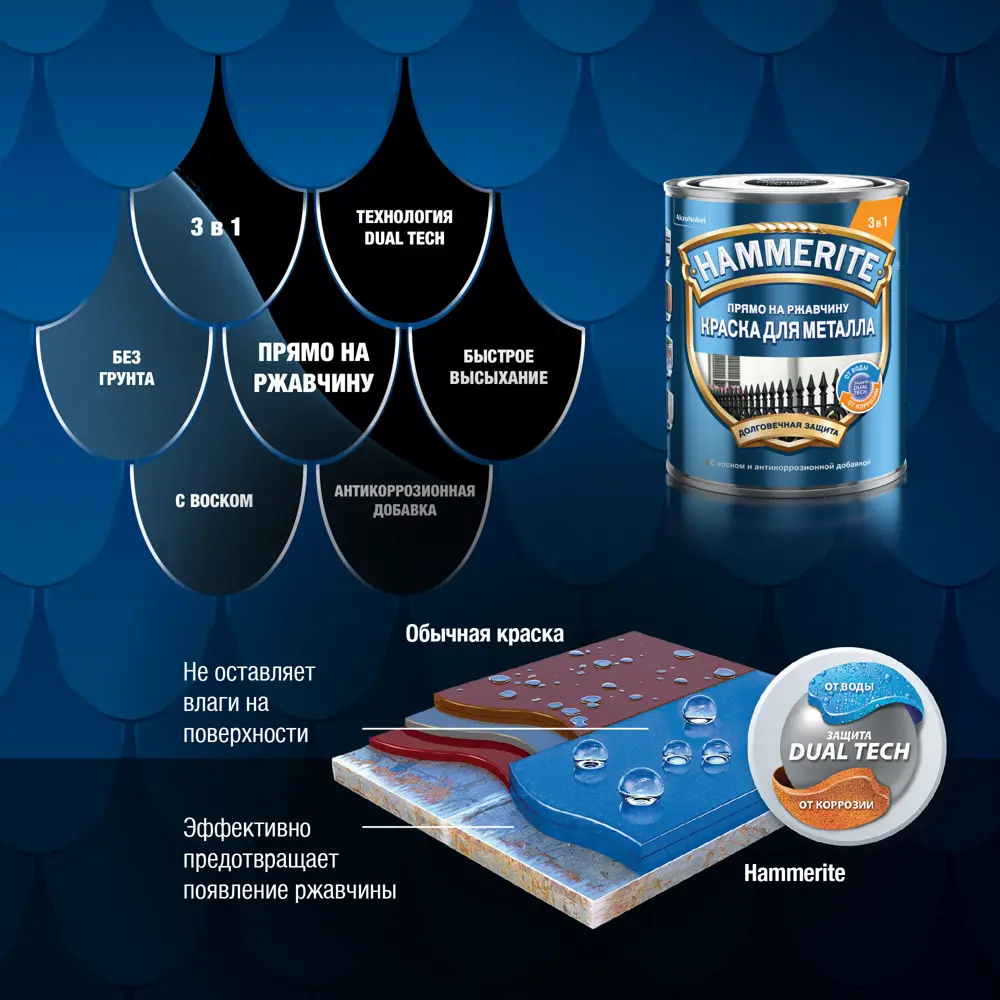 Грунт-эмаль HAMMERITE для металла с защитой от ржавчины, золото 2 л 89411144 STLM-1563548 - Вид №6
