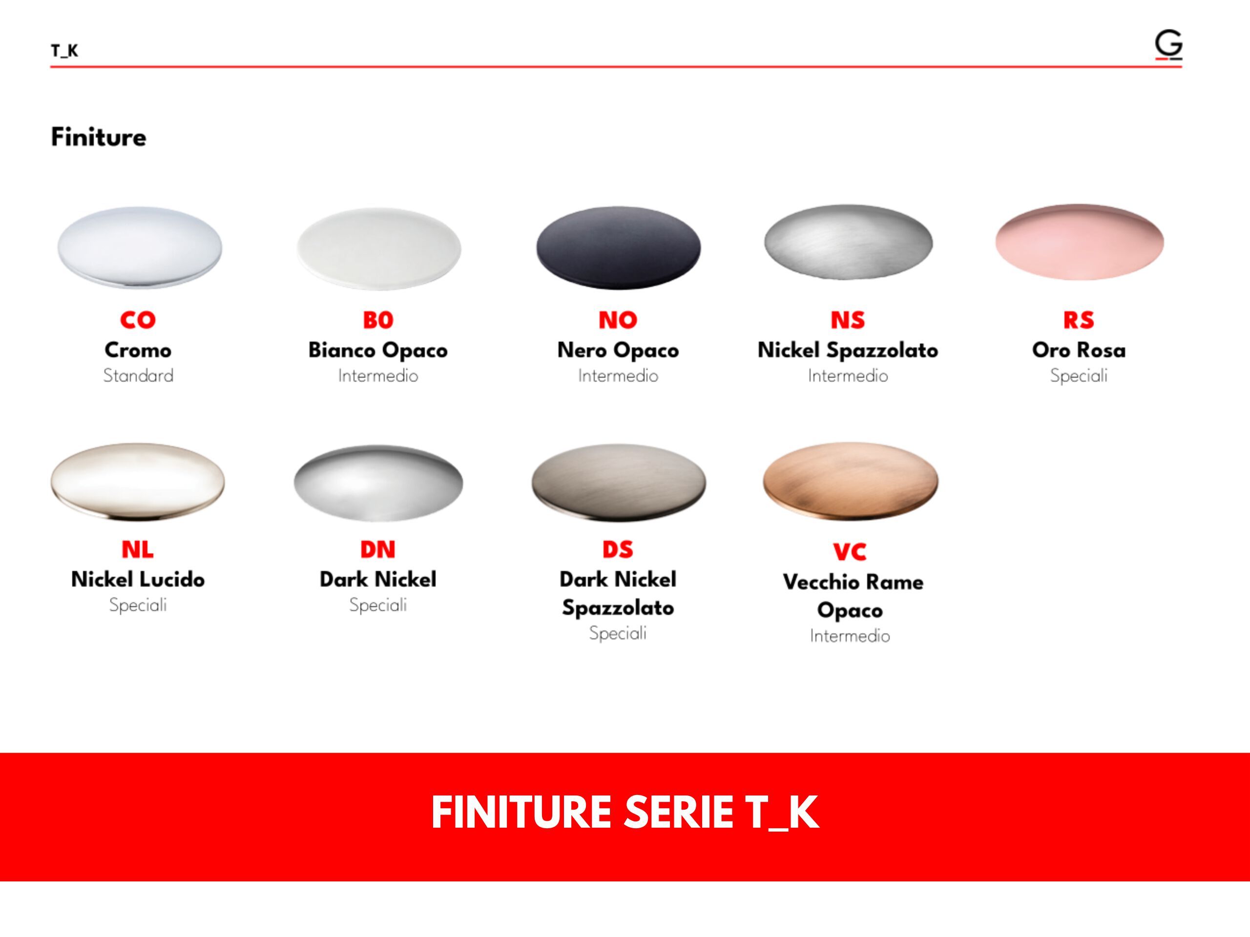 Однорычажный встраиваемый смеситель для душа GATTONI T_K ARCH-00126887 - Вид №6