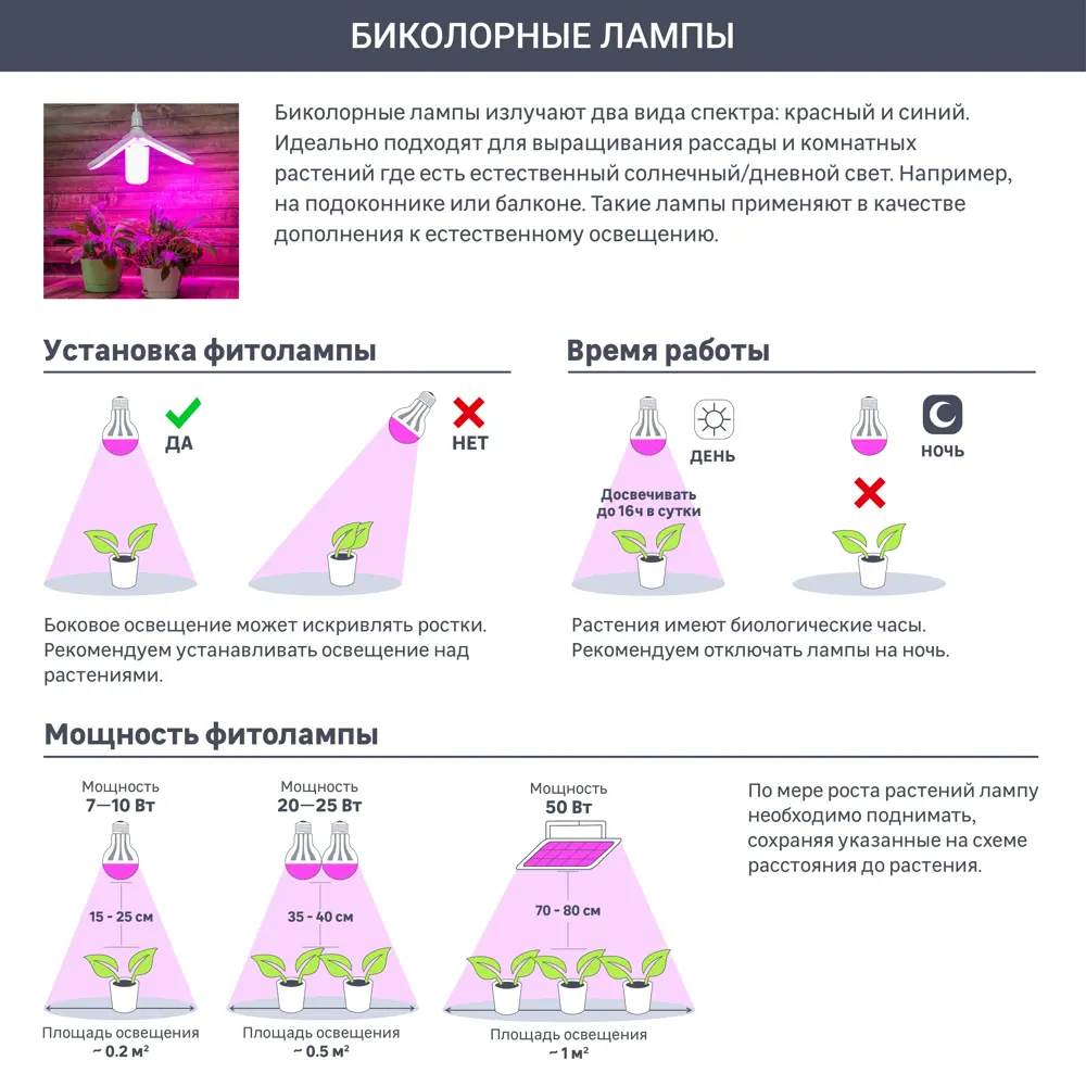 ECOTEC Фитосветильник линейный для рассады 9Вт красно-синий спектр 86223625 STLM-0067173 - Вид №3