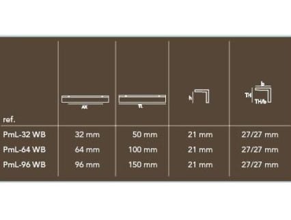 Железная мебельная ручка Dauby Pure® ARCH-00080599 - Вид №4