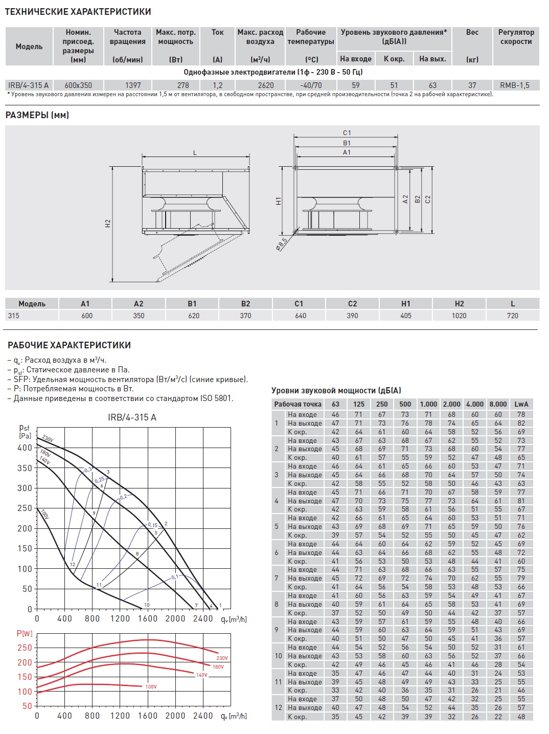 Канальный вентилятор Soler Palau IRB/4-315 A 5132927100 - Вид №2