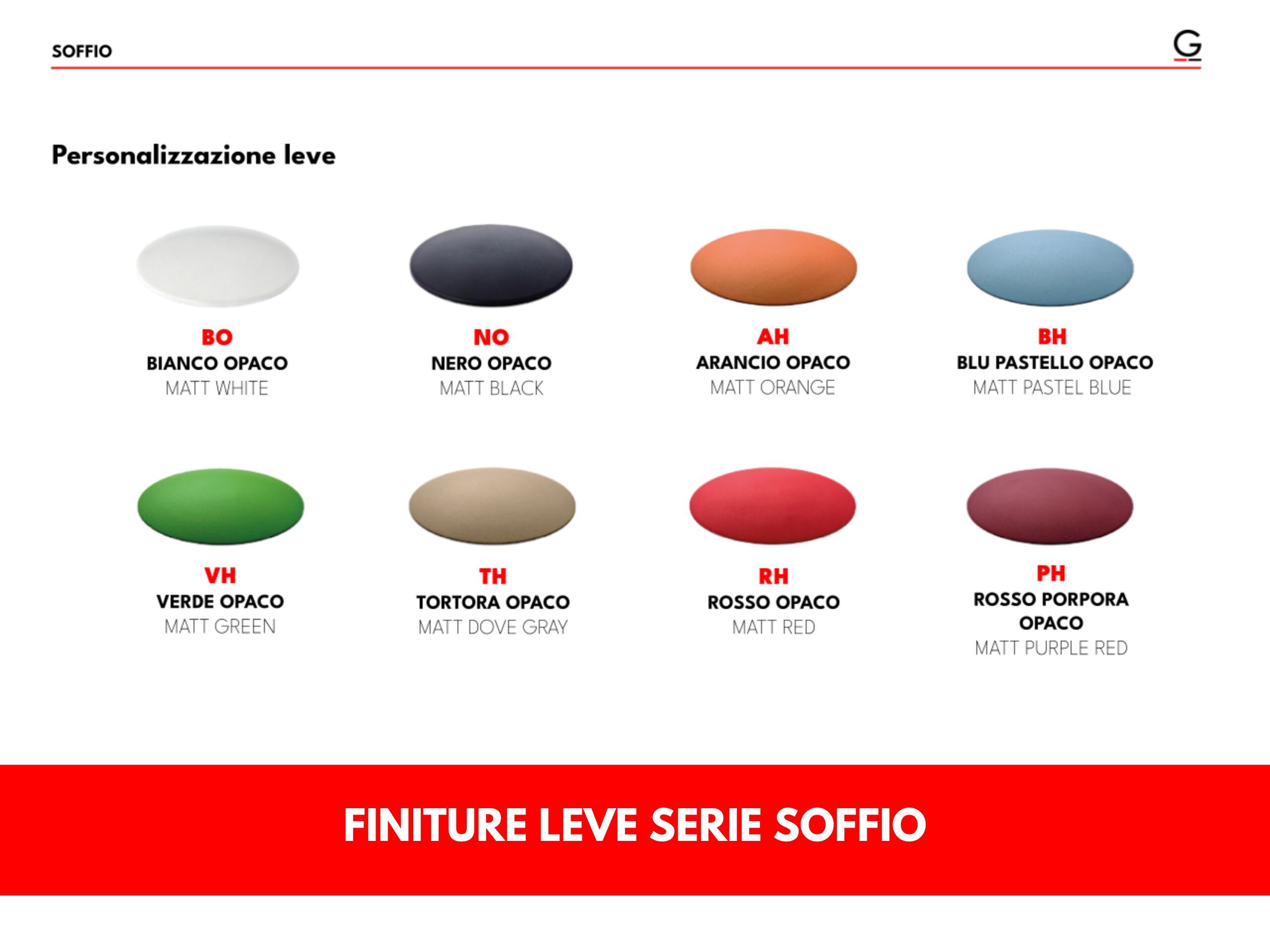 Однорычажный смеситель для душа с переключателем GATTONI Слойка ARCH-00024983 - Вид №2