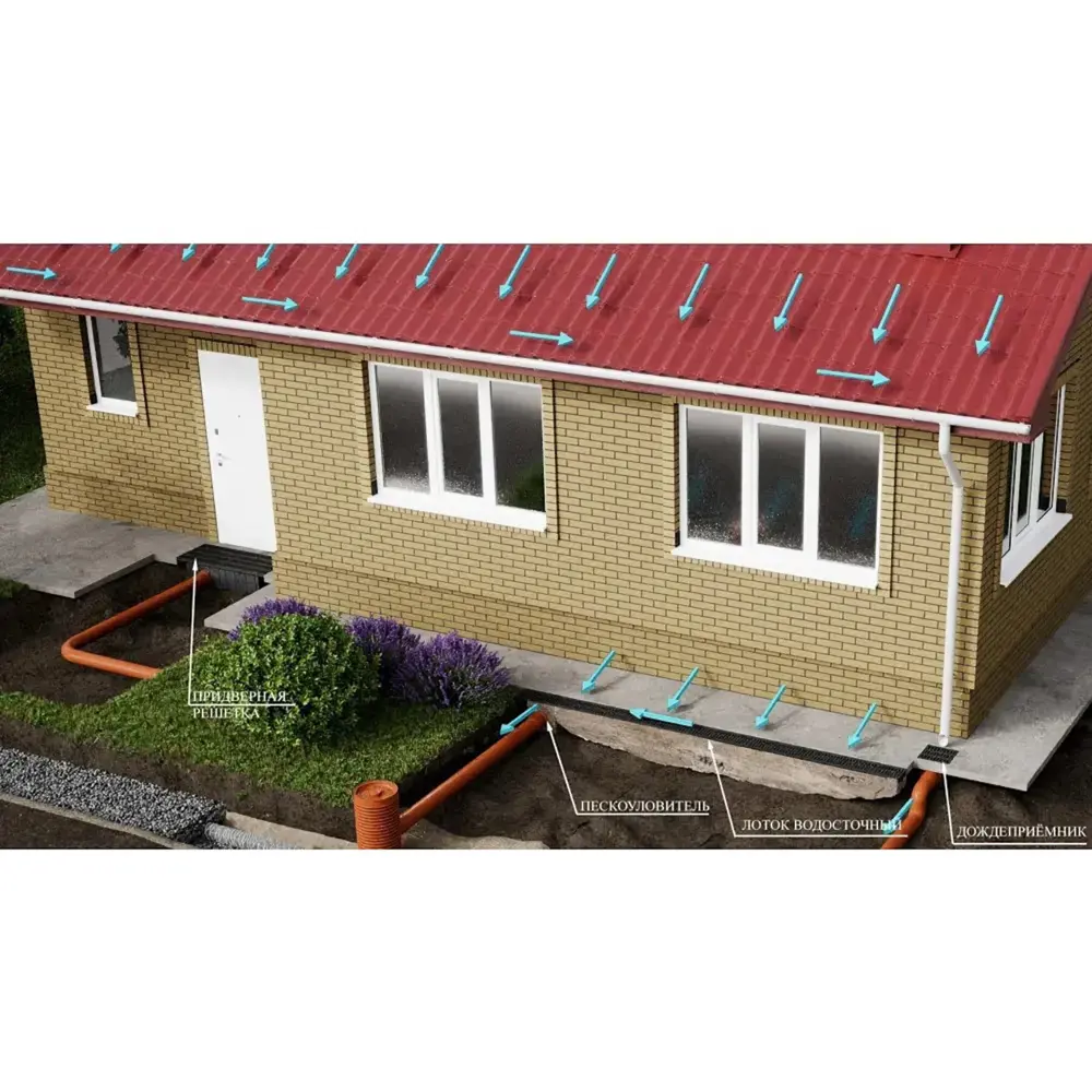 Лоток Standartpark Spark 1 пластиковый 1000x90x90 мм с пластиковой решеткой класса А15 84347367 STLM-2097155  - Вид №12