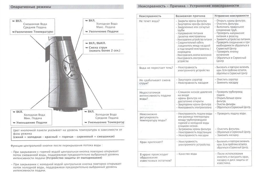 Paini Hybrid HKCR557BYIKKM ( снят с производства ) - Вид №4