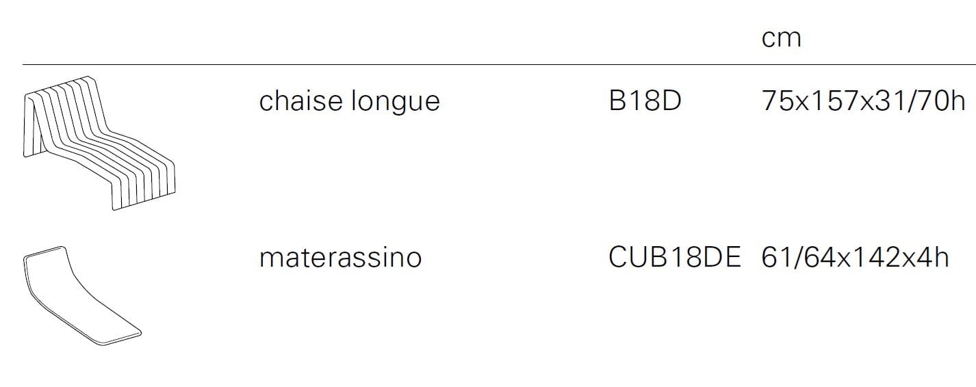 Полиэфирная Садовая кровать Paola Lenti рамка ARCH-00031413 - Вид №3