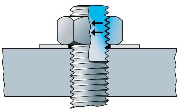 Würth Удалить ржавчину Sbloccanti 0893240 - Вид №1