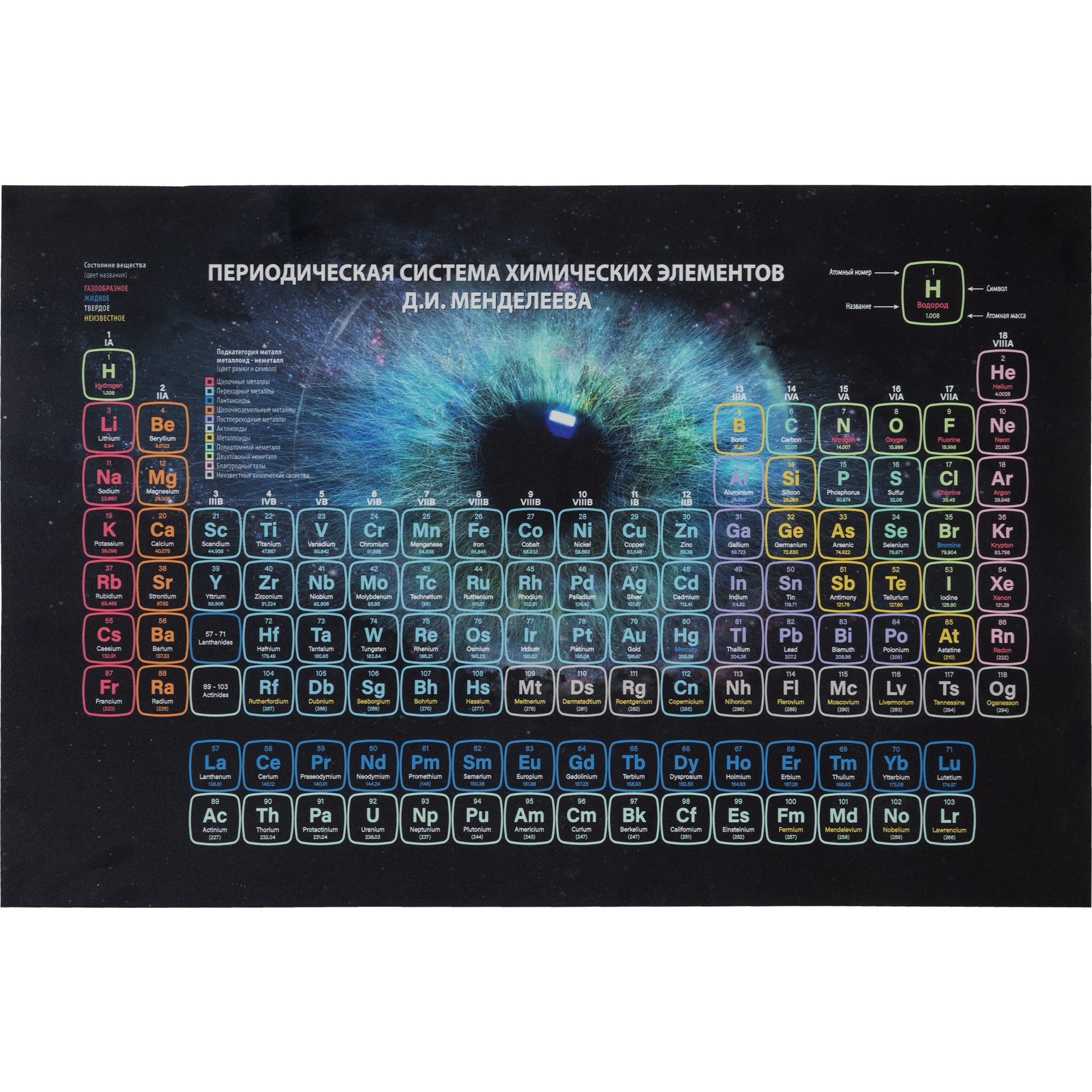 83147018 Коврик настольный «Химия» 38x58 см, полипропилен Santreyd 