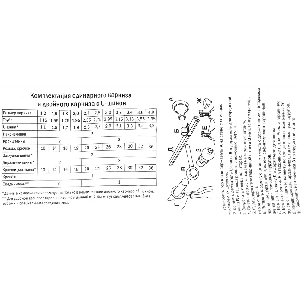 Карниз двухрядный 300 см металл/пластик цвет коричневый РУССКИЕ КАРНИЗЫ STLM-2098534 - Вид №4