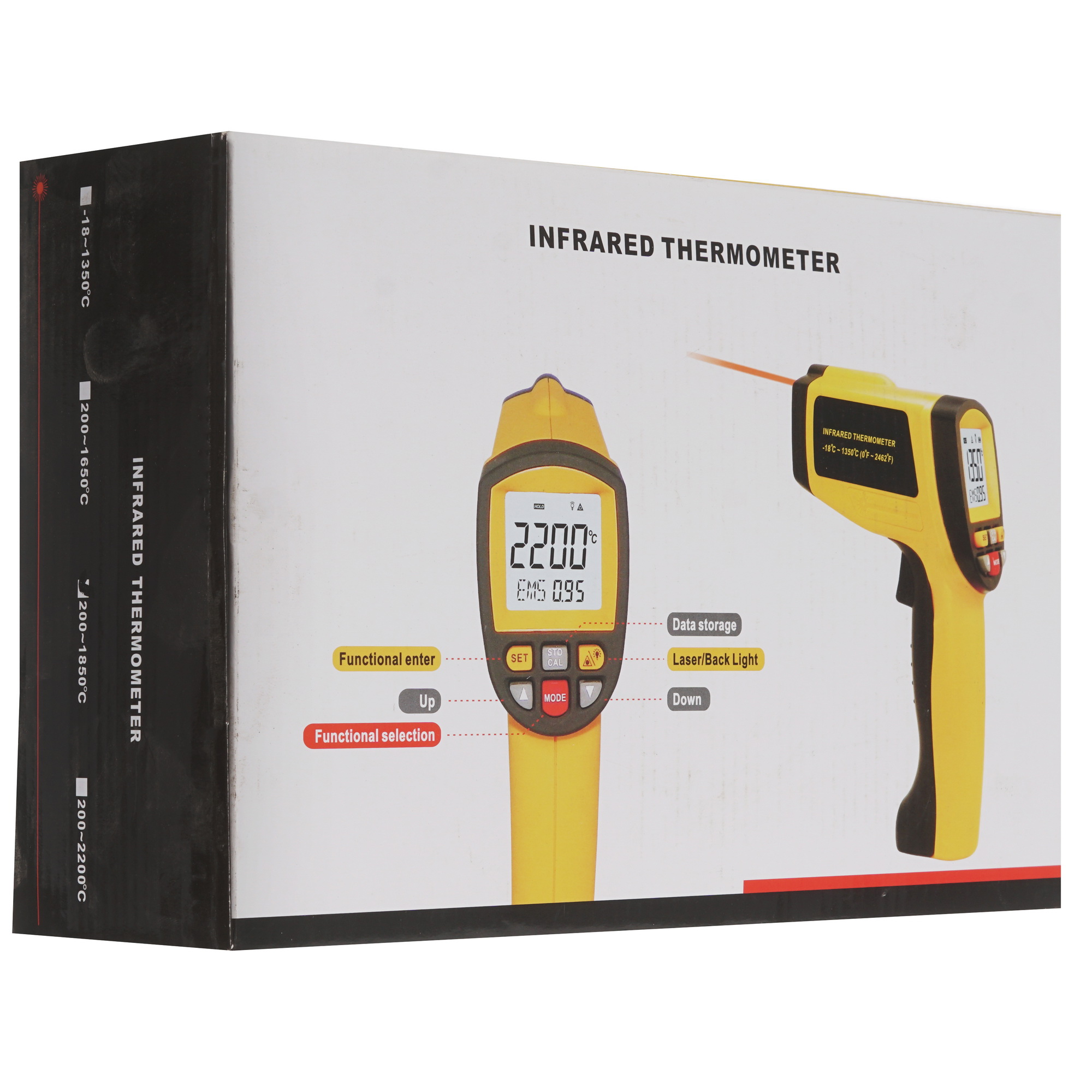 Пирометр Мегеон 161850 1086236 STDN-0120744 - Вид №7