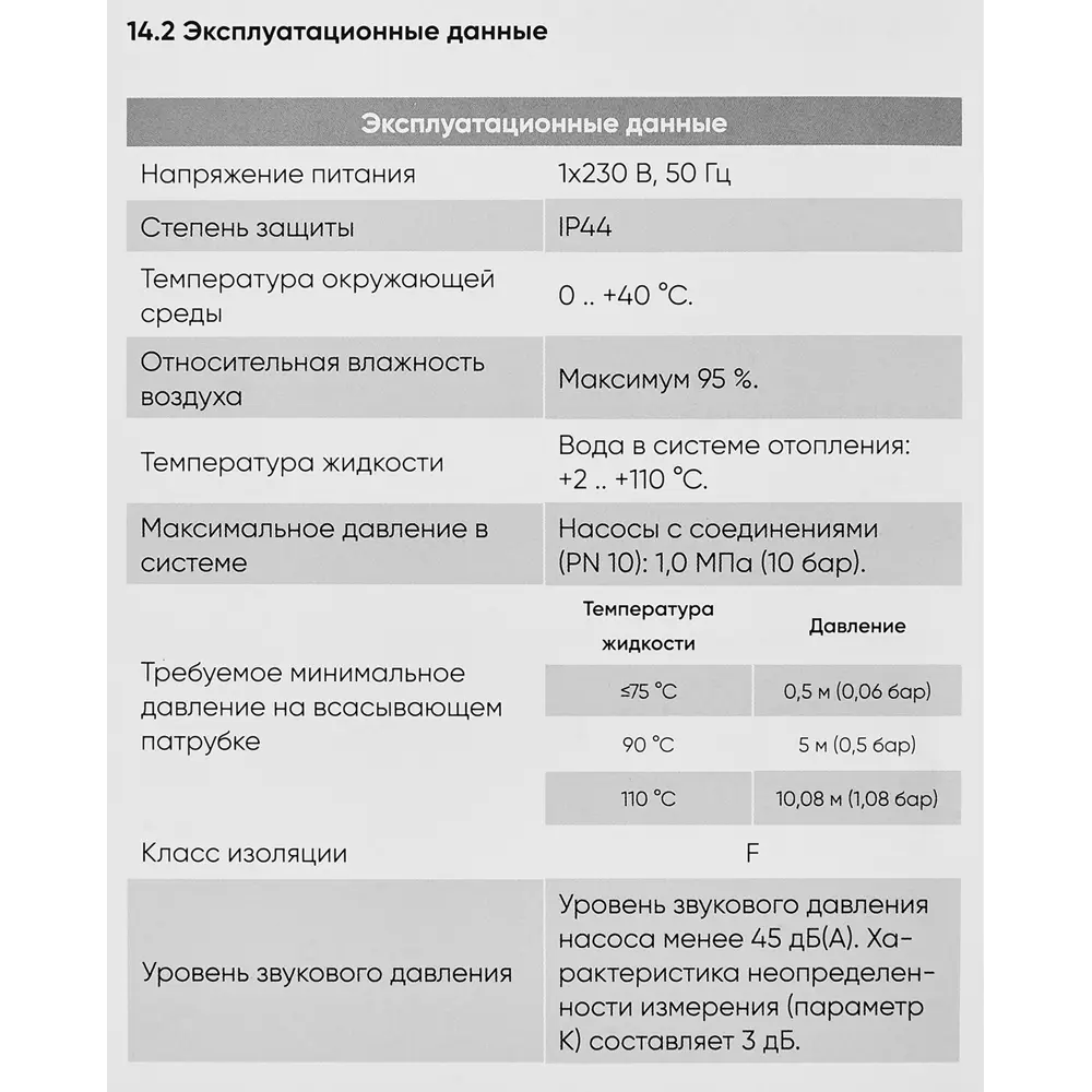 Циркуляционный насос ABP Comfort для ГВС с автоматической защитой 89349699 STLM-0807676 - Вид №4