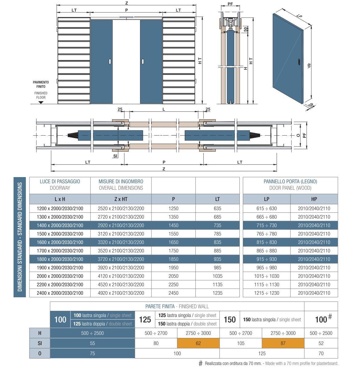 Подрамник для раздвижной двери с двумя створками PROTEK® Classic ARCH-00104692 - Вид №1