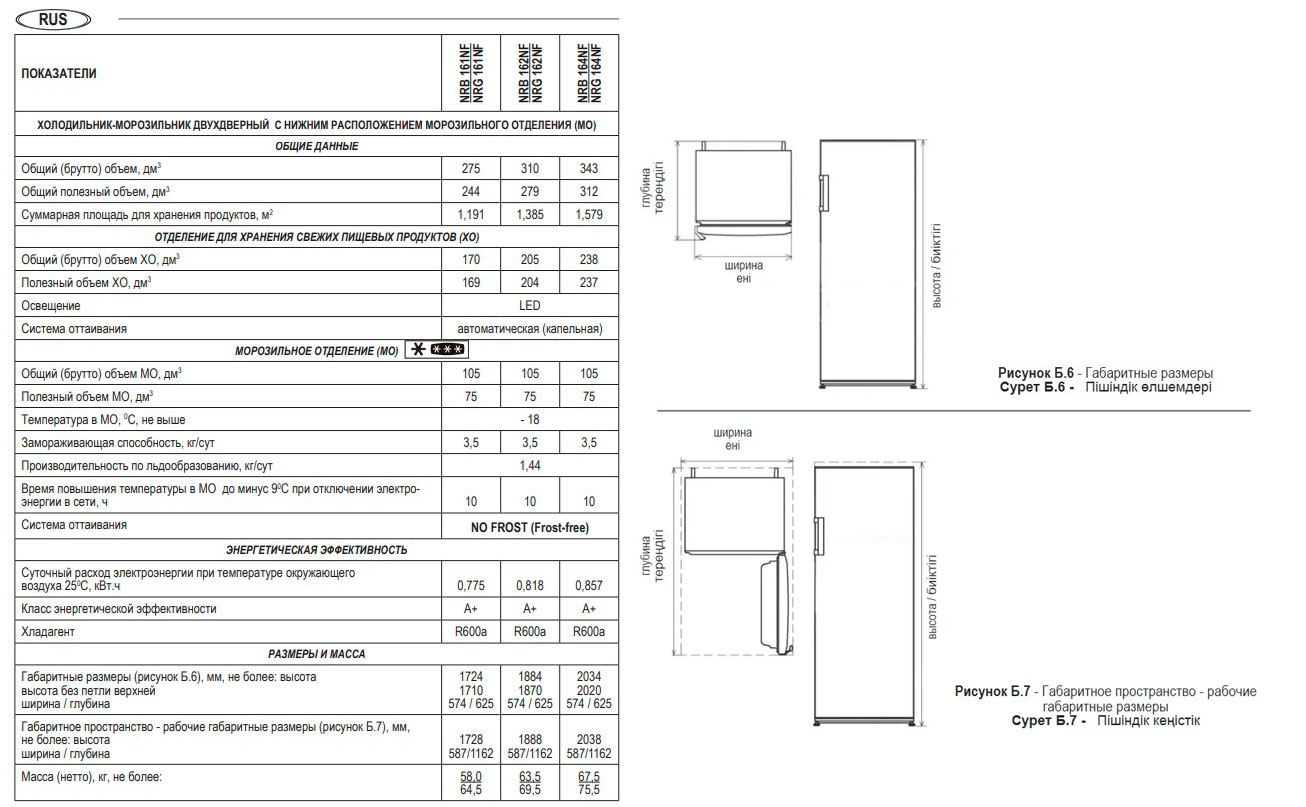 9021280 Холодильник с морозильником   Nordfrost NRB 162NF B черный STDN-0000071 - Вид №12