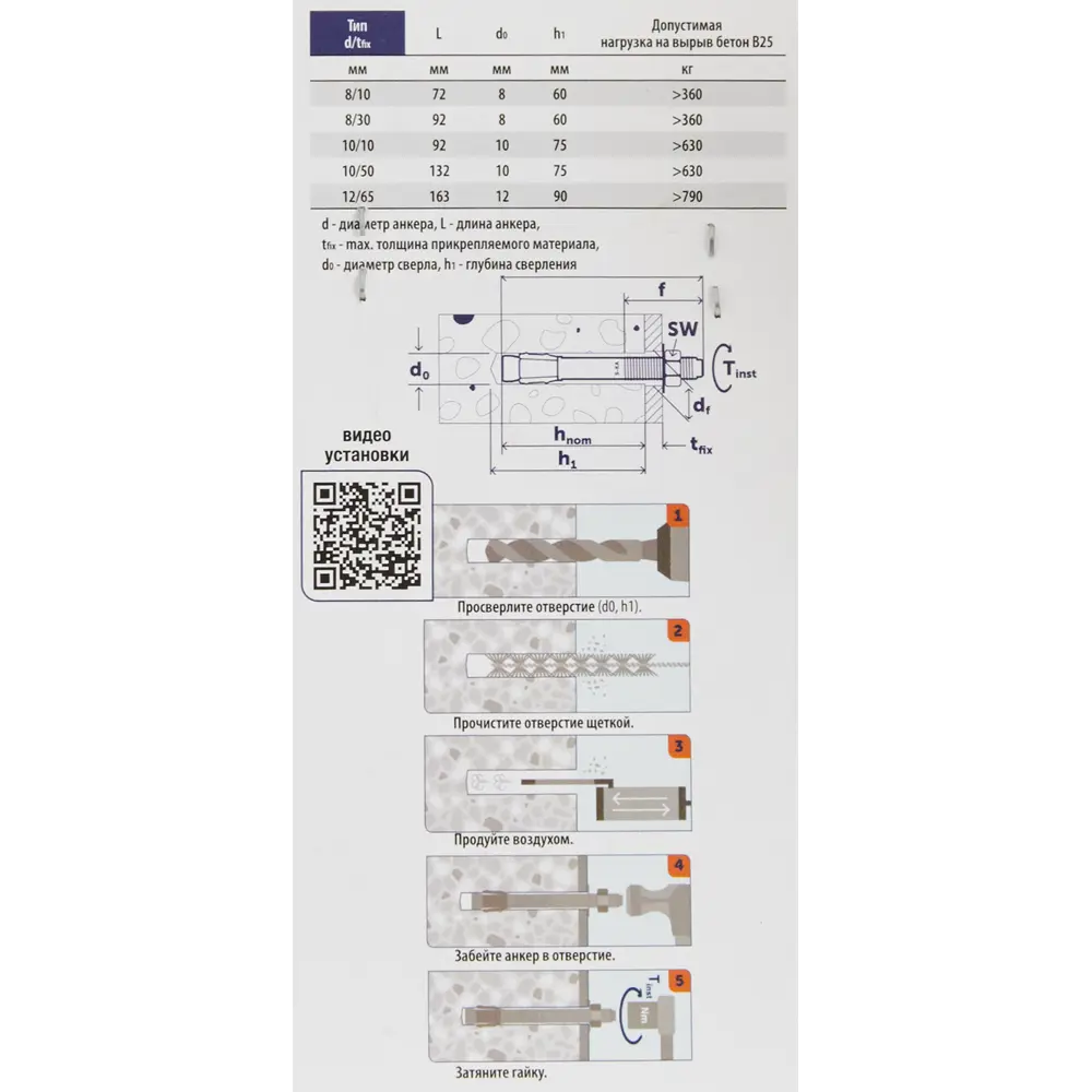 Анкер клиновой Sormat S-KAH 8/10x72 мм 2 шт STLM-2207069 - Вид №3
